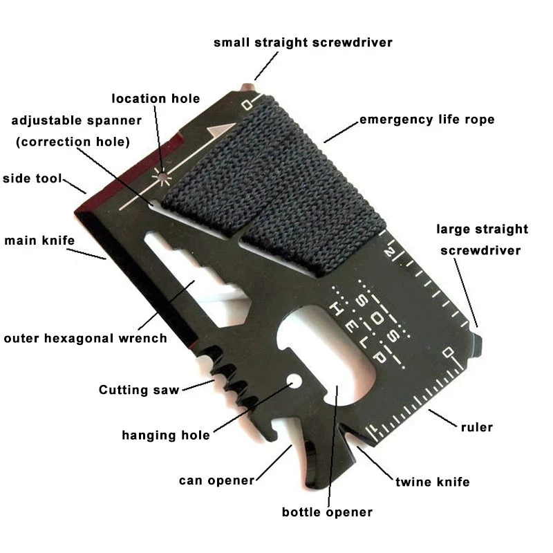 EDC Credit Card Multifunctiona - Multitool Credit Card ulasan dan harga