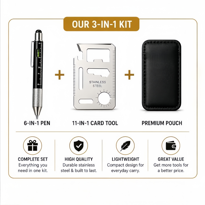 Men Gifts 6-in-1 Multitool Pen - Edc Carry Card ulasan dan harga