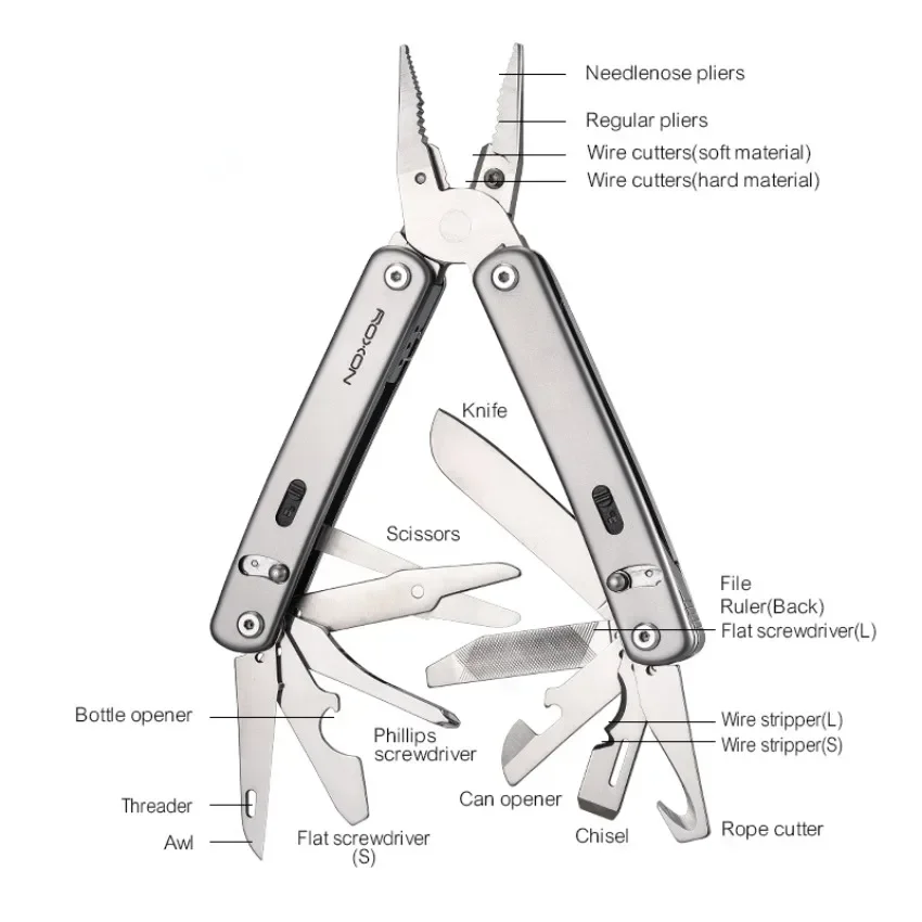 Roxon S804 Flex Multi Tool Ope - Edc Carry Pliers ulasan dan harga