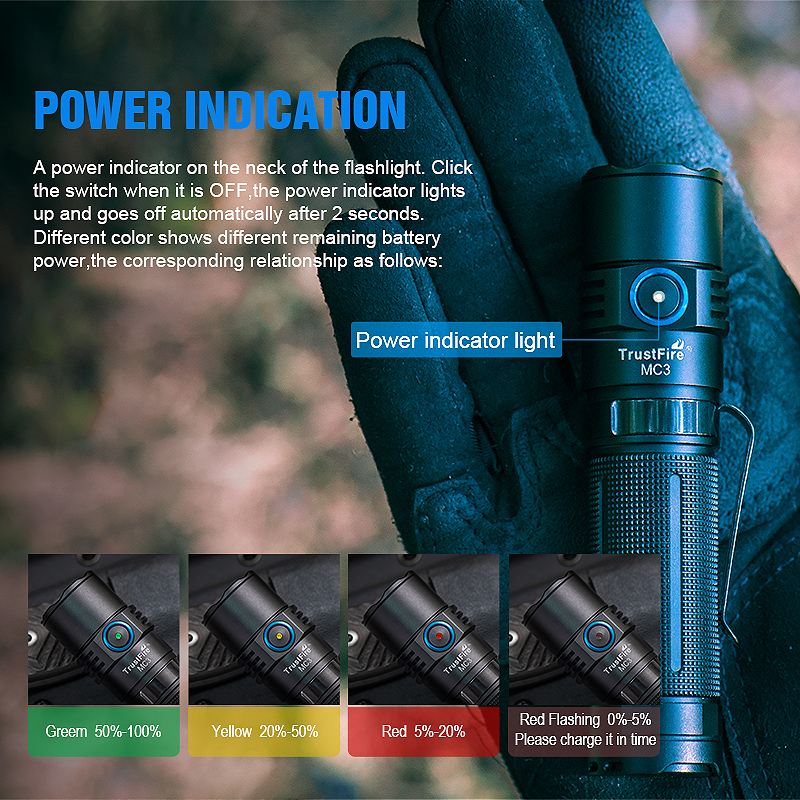 Trustfire Mc3 High Power Recha - Edc Car Carry ulasan dan harga